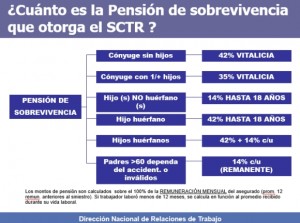 pension-sctr